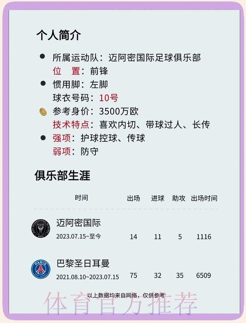 本届世界杯克罗地亚梅西比赛时间完整指南 本届世界杯克罗地亚梅西比赛时间完整指南