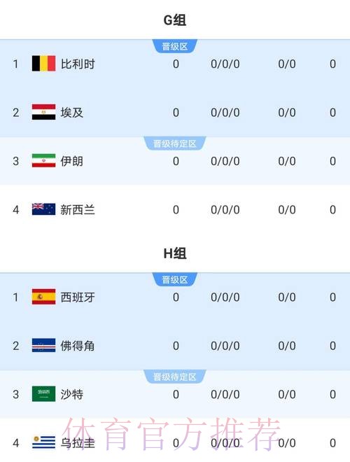 最新世界杯阿根廷哈兰德比赛时间全面分析 最新世界杯阿根廷哈兰德比赛时间全面分析