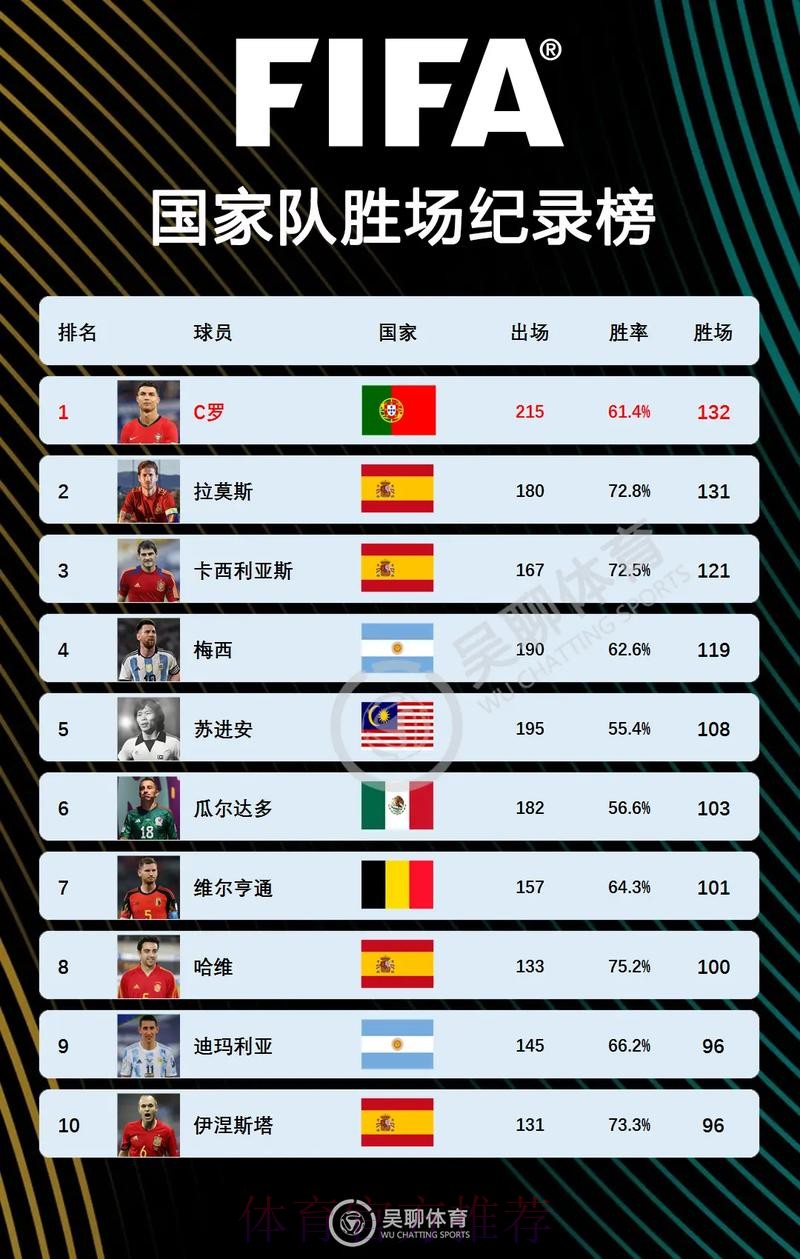 2026世界杯法国C罗比赛时间权威解读 2026世界杯法国C罗比赛时间权威解读