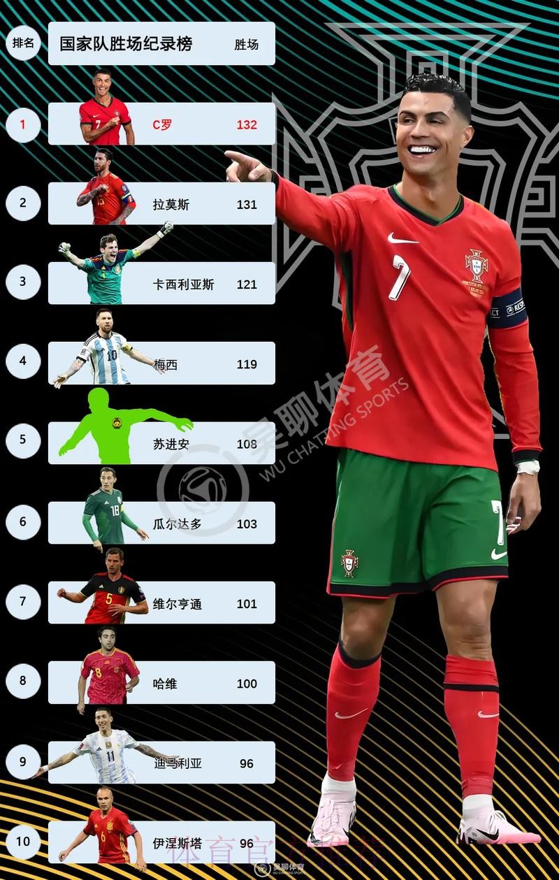 2026世界杯克罗地亚C罗战术分析全面分析