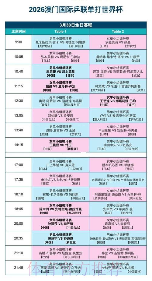 世界杯高清直播几点开始 世界杯高清直播几点开始